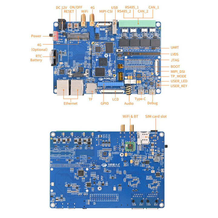 NXP i.MX 9352 SBC