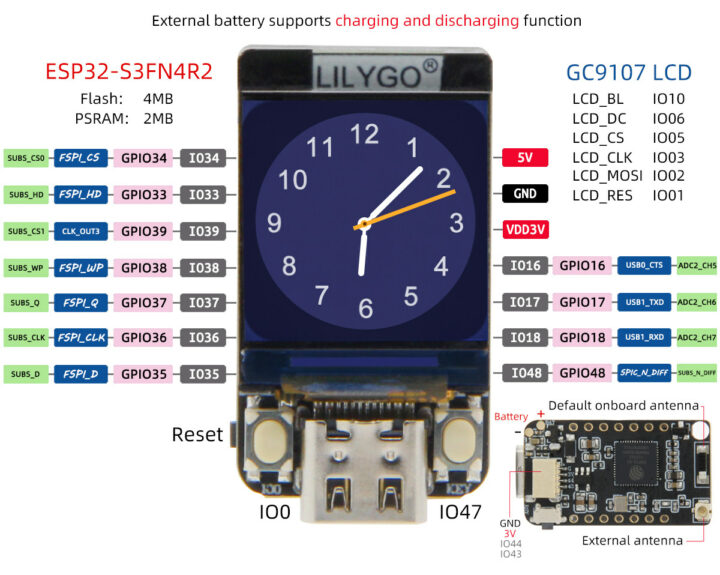 T-QT Pro pinout diagram