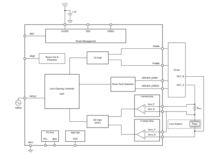 ULC1001 block diagram