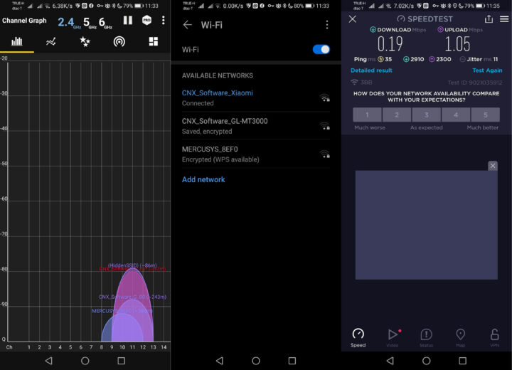 Xiaomi AX6000 router speedtest 100-meter range