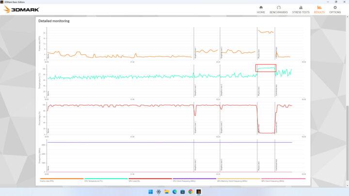 3DMark PL1 PL2 temperature