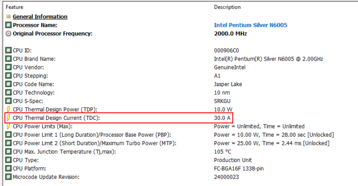 CPU Thermal Design Current TDC