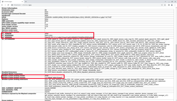 Chromium Arm Mali LODX driver