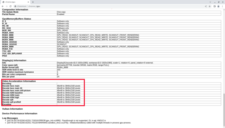 Chromium RK3588S Video Acceleration Information