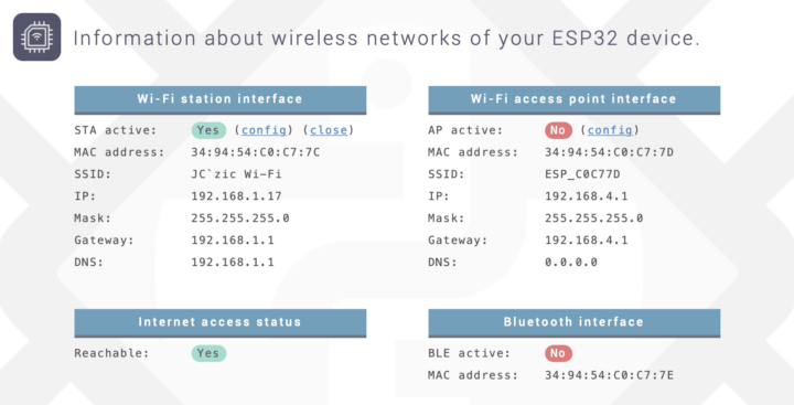 ESP32 MPY-Jama Real time dashboard