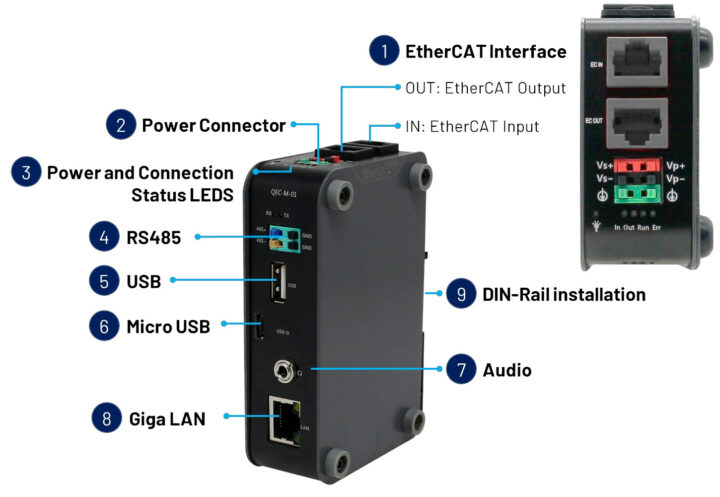 EtherCAT Master RS485 Arduino