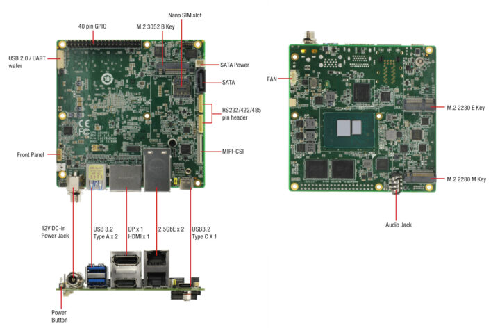 Intel Alder Lake-N SBC