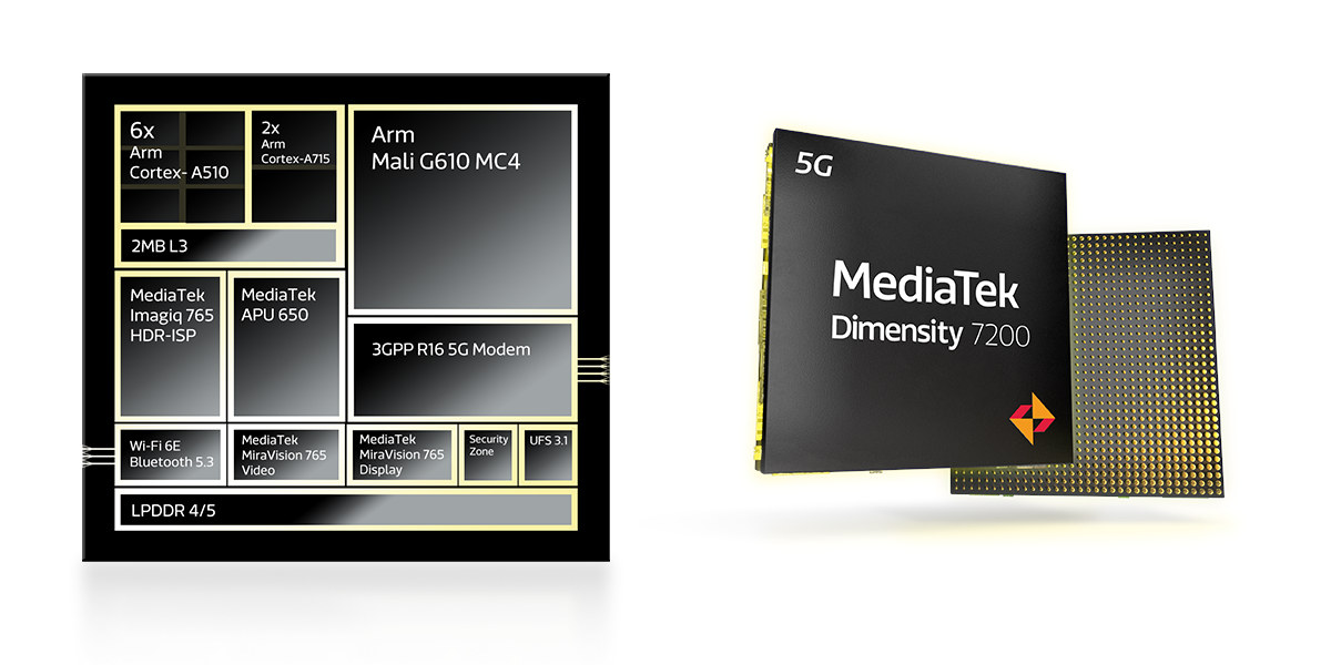 MediaTek Dimensity 7200