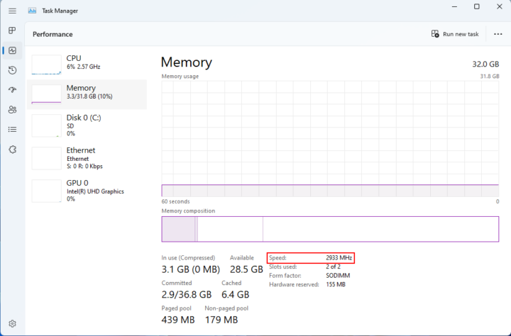 Memory 2933 MHz running