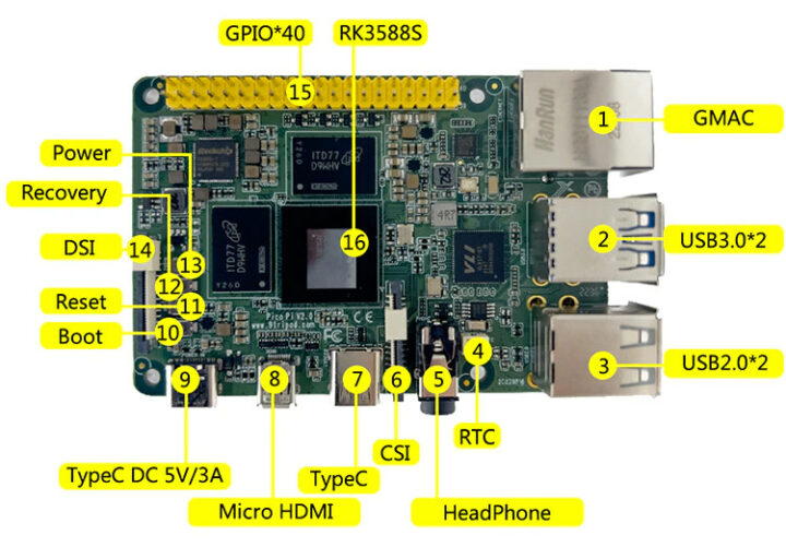 Rockchip RK3588S Raspberry Pi 4 SBC