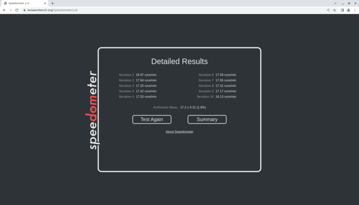 Speedometer 2.0 NanoPi R6S Ubuntu 22.04 Chromium details