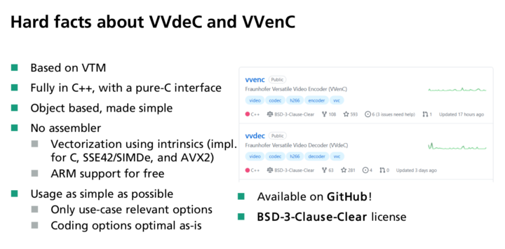 VVdeC VVenC H.266/VCC decoder & encoder