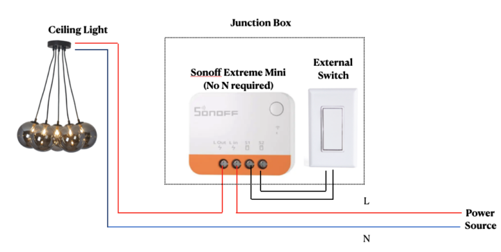 ceiling light connection