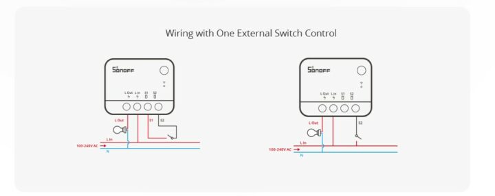 ZBMINI Extreme Wiring with on switch