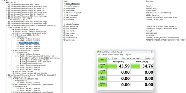 Beelink SER6 Pro USB 2.0 port