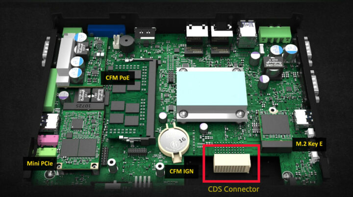 CINCOZE CDS display connector