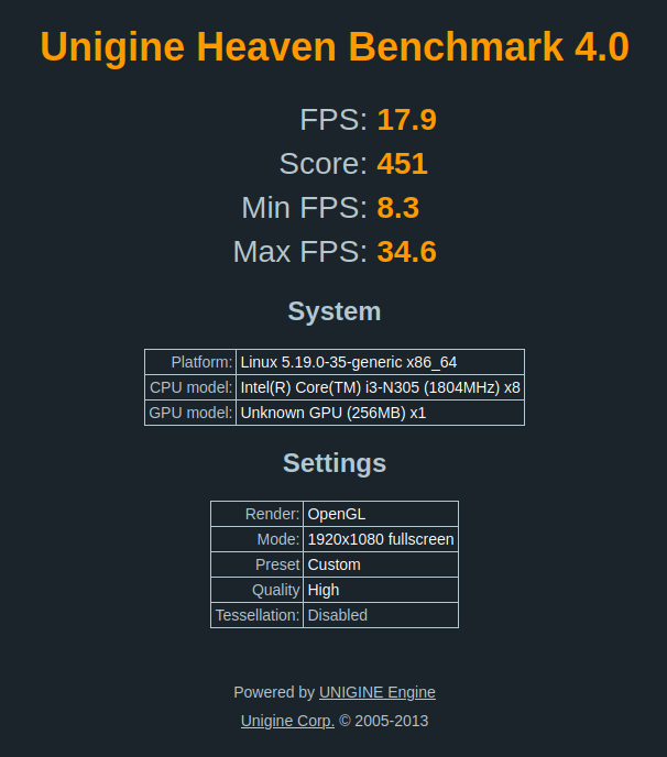 Core i3-N305 mini PC Unigine Heaven Benchmark 4.0 Ubuntu 22.04