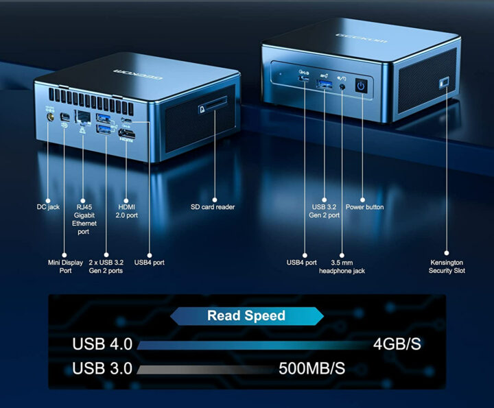 Geekom Mini IT11 ports USB4