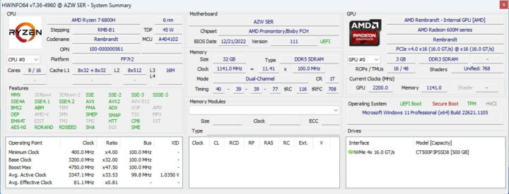 HWinFO64 AZW SER AMD Ryzen 7 6800H