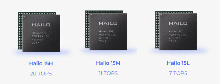 Hailo-15H Hailo-15M Hailo-15L