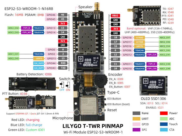 LILYGO T-TWR pinout diagram