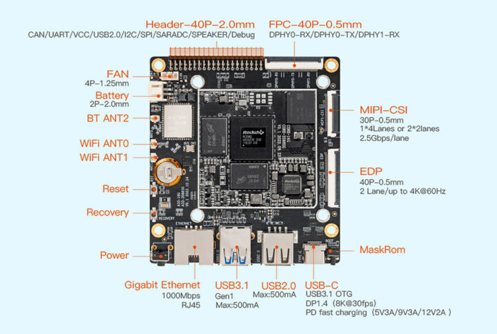 Low-profile RK3588S 8K SBC