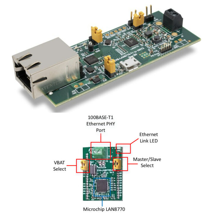 Microchip LAN8770 single pair Ethernet evaluation boards