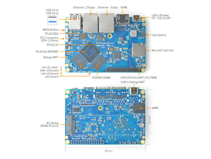 NanoPi R6C specifications