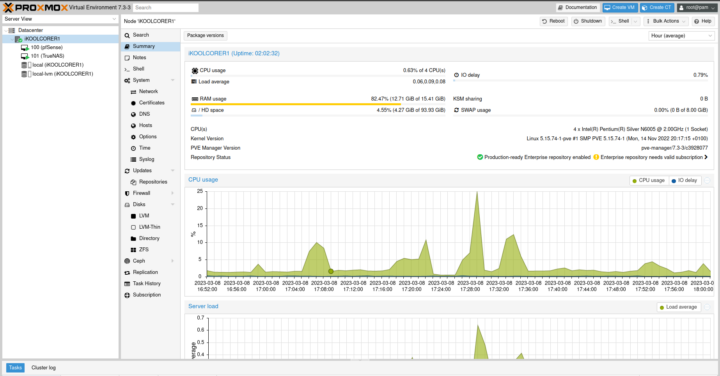 Proxmox iKOOLCORER1