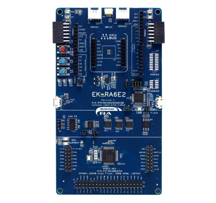 RA6E2 development kit