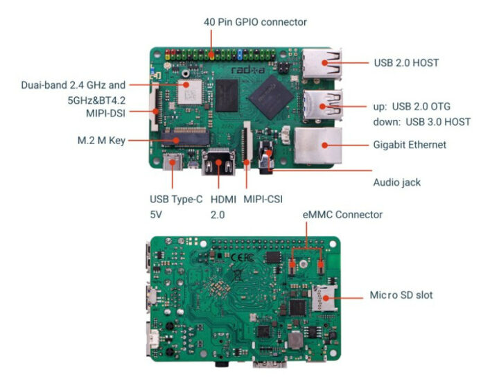 Radxa ROCK 3C specifications