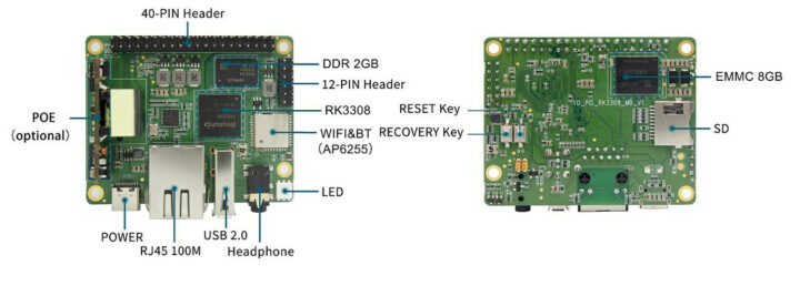 Rockchip RK3308 SBC