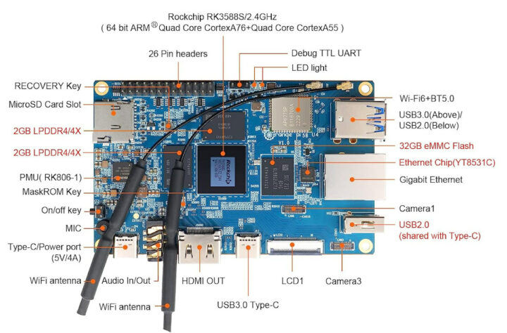 Rockchip RK3588S SBC 32GB flash WiFi 6