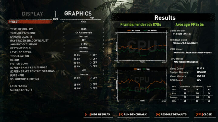 SOTTR graphics settings high 1280x720 1