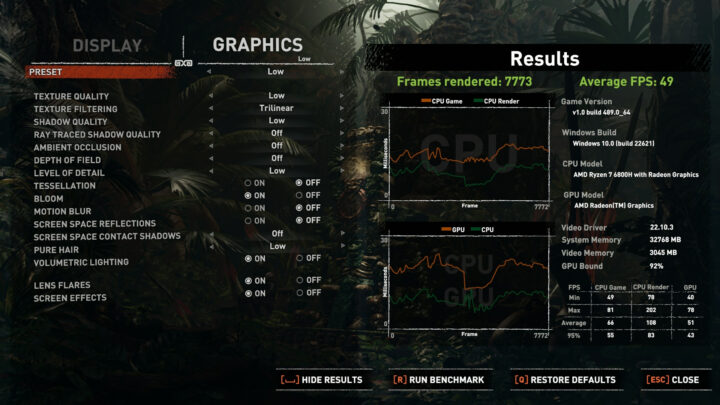 SOTTR graphics settings low