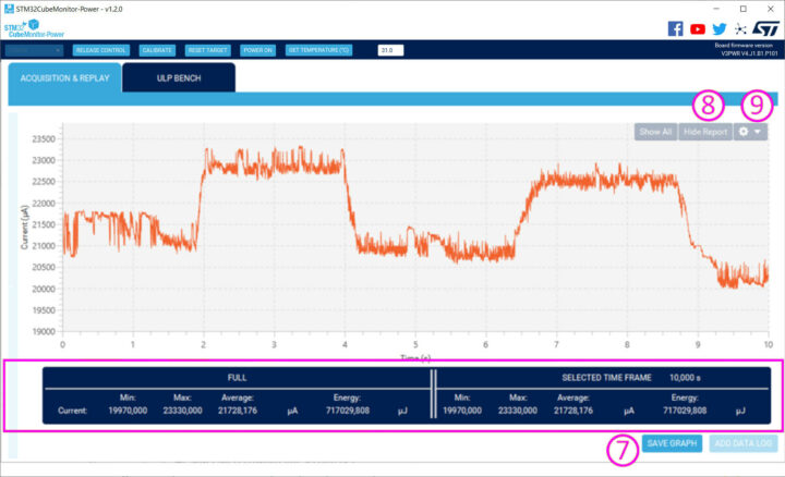 STM32CubeMonitor-Power