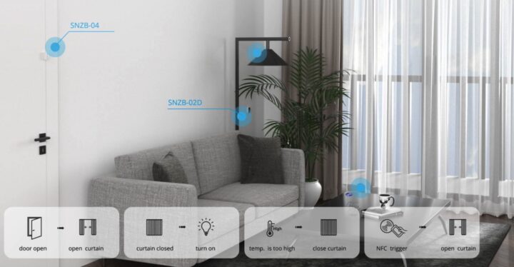 SONOFF Zigbee Smart Curtain Motor (ZBCurtain) - Intro