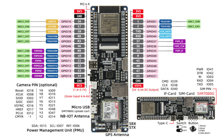 T-SIM7080G-S3 pinout diagram