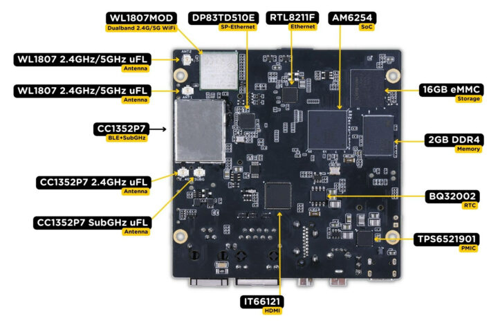 Texas Instruments Sitara AM625 SBC