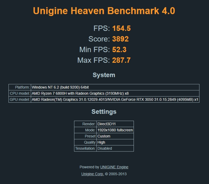 Windows 11 Beelink SER6 Pro Unigine 154 FPS