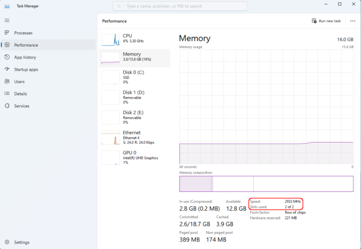 Windows 11 Memory Speed 2933 MHz