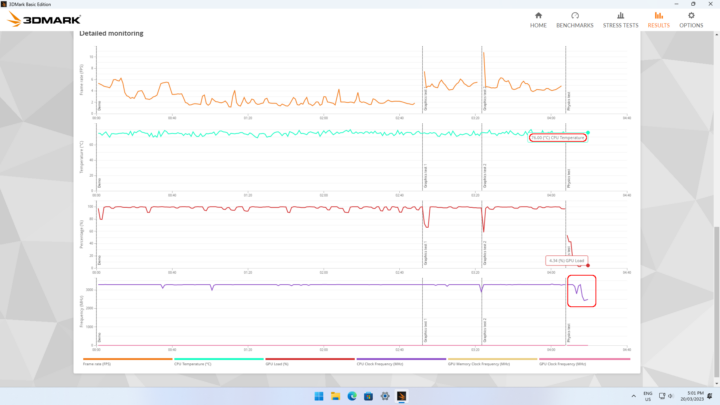 iKOOLCORE 3Dmark CPU temperature