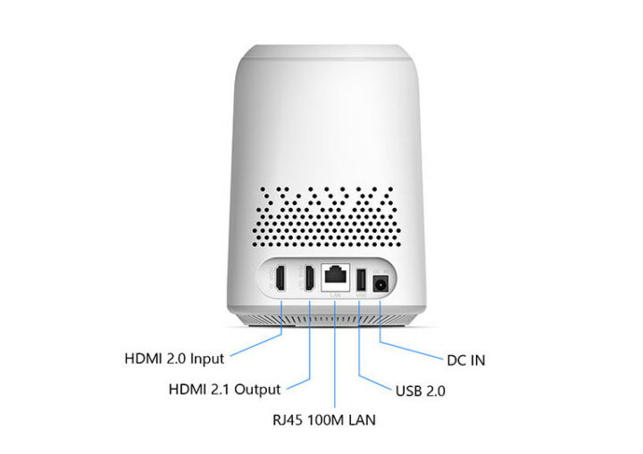 Amlogic S905Y4 HDMI input output