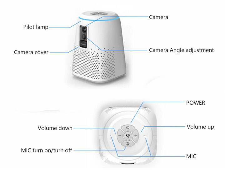 Amlogic S905Y4 Smart Home Gateway for the Elderly
