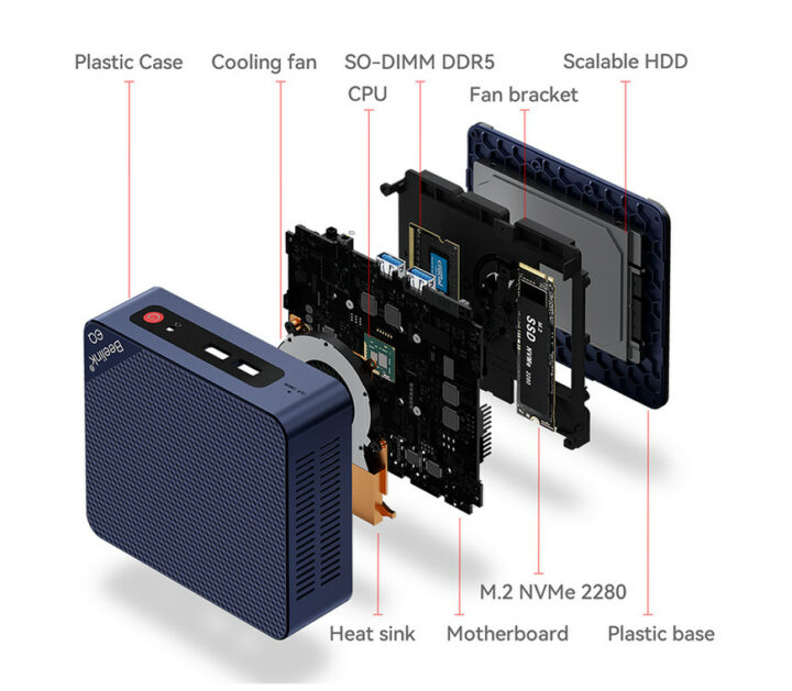 Beelink EQ12 heatsink motherboard SSD memory