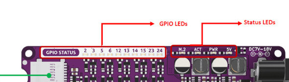 CM4 Maker Board GPIO LEDs