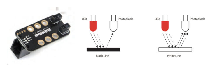 Makeblock Ultimate 2.0 Me Line Follower Sensor 1