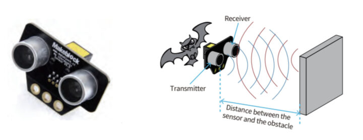 Makeblock Ultimate 2.0 Me Ultrasonic Sensor