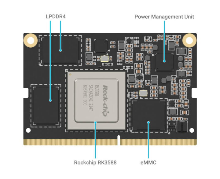 Mixtile Core 3588E