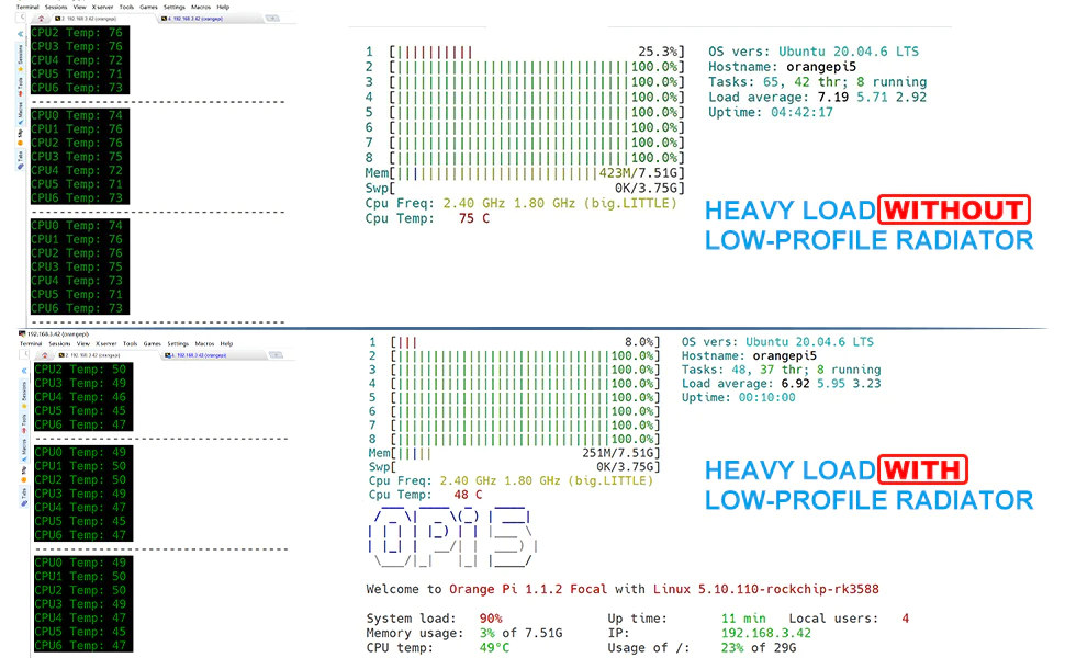 Orange Pi 5 SBC gets its own $20 low-profile ICE Tower cooling fan - CNX  Software